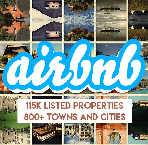 Airbnb Australia in Figures